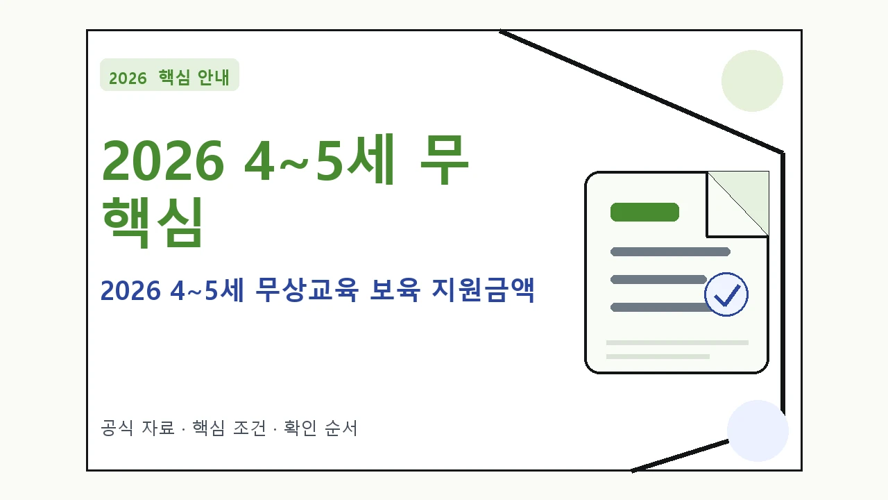 2026 4~5세 무상교육 보육 지원금액 핵심 기준을 정리한 안내형 대표 이미지