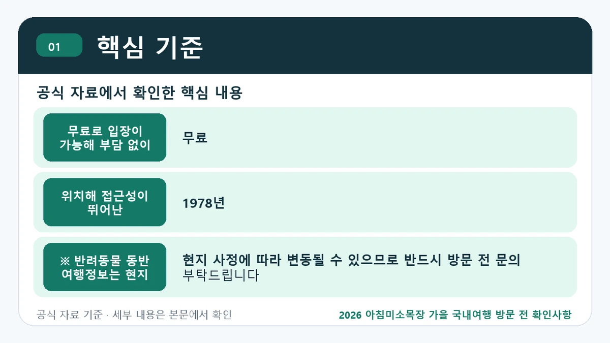 2026 아침미소목장 가을 국내여행 방문 전 확인사항 핵심 기준 핵심 정보를 정리한 안내 이미지