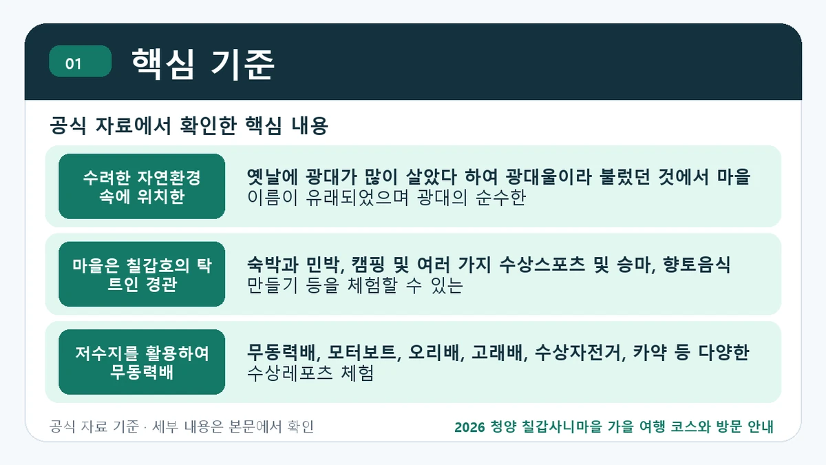 2026 청양 칠갑사니마을 가을 여행 코스와 방문 안내 핵심 기준 핵심 정보를 정리한 안내 이미지