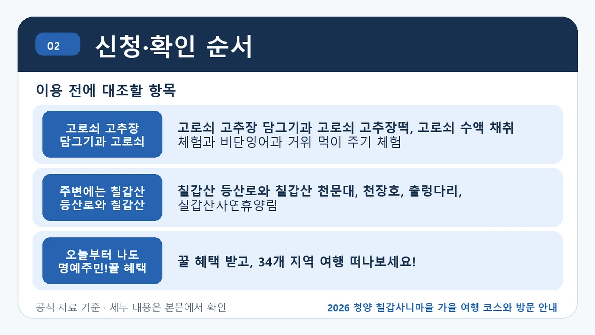 2026 청양 칠갑사니마을 가을 여행 코스와 방문 안내 신청·확인 순서 핵심 정보를 정리한 안내 이미지