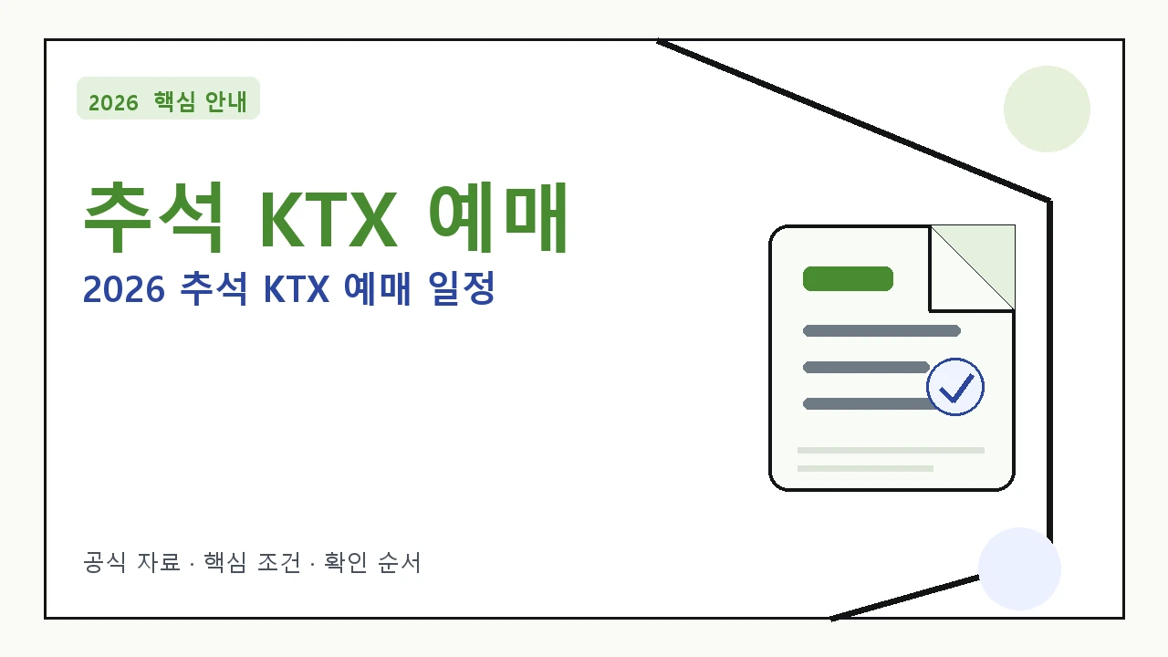 2026 추석 KTX 예매 일정과 대상별 예매 정보를 안내하는 대표 이미지