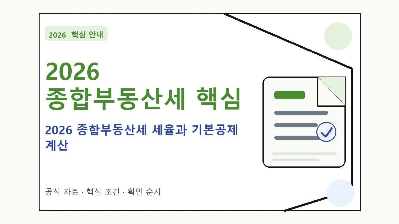 2026 종합부동산세 세율과 기본공제 계산 핵심 기준을 정리한 안내형 대표 이미지