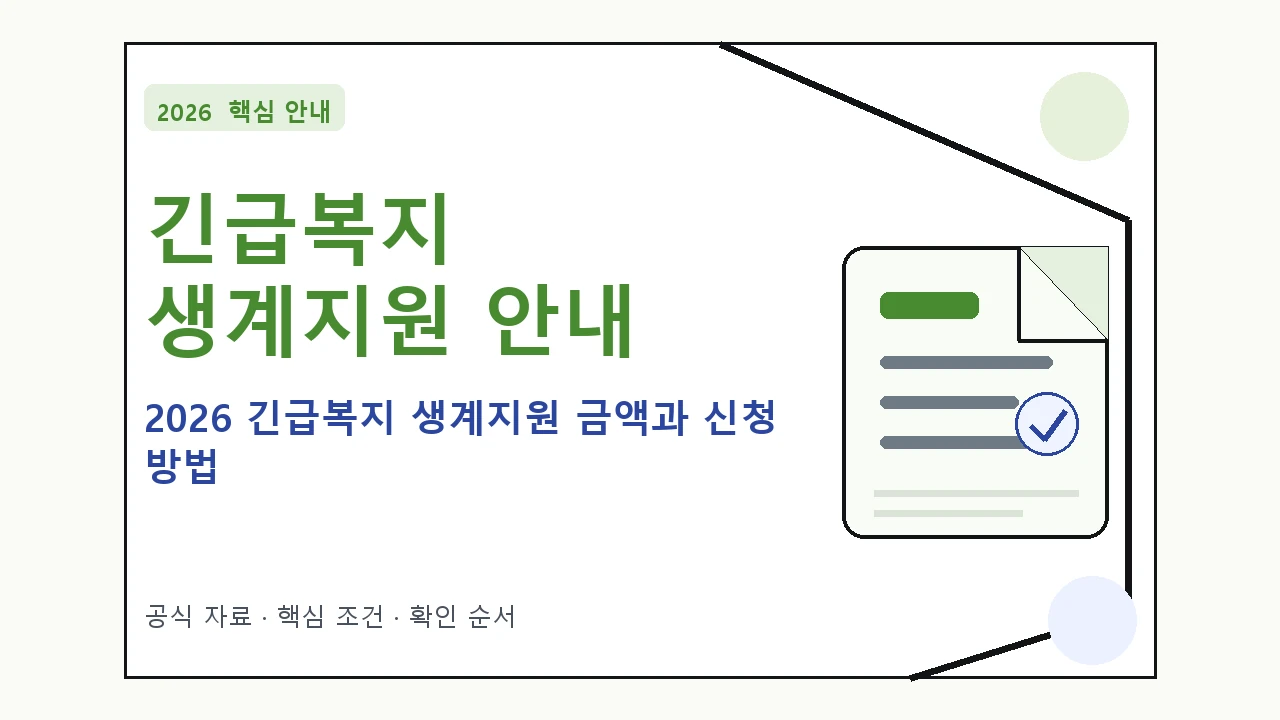2026 긴급복지 생계지원 금액과 신청 방법 핵심 기준을 정리한 안내형 대표 이미지