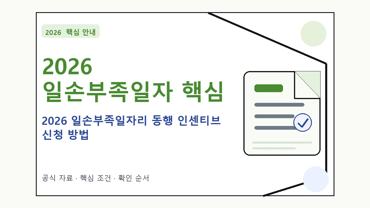 2026 일손부족일자리 동행 인센티브 신청 방법 핵심 기준을 정리한 안내형 대표 이미지