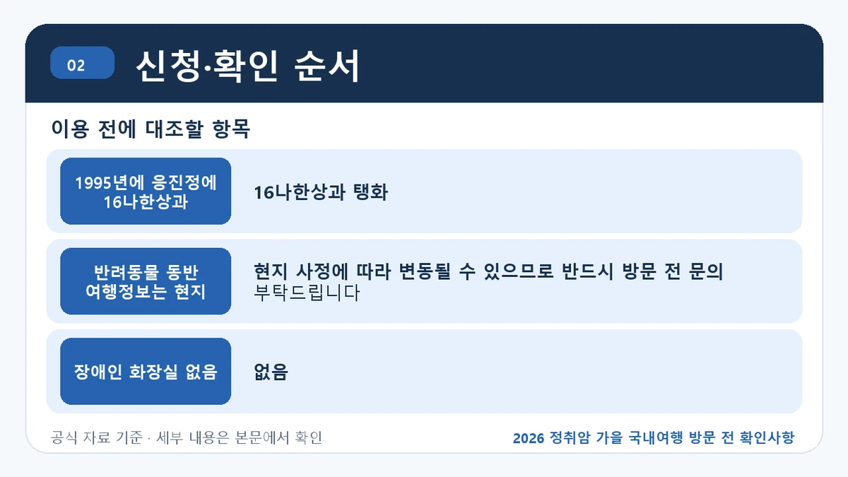 2026 정취암 가을 국내여행 방문 전 확인사항 신청·확인 순서 핵심 정보를 정리한 안내 이미지