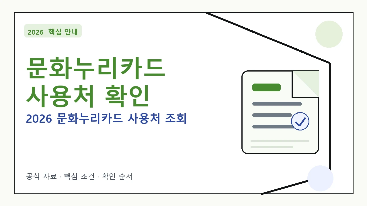 문화누리카드 로고와 함께 다양한 문화, 예술, 스포츠 활동을 상징하는 아이콘들이 배치된 이미지