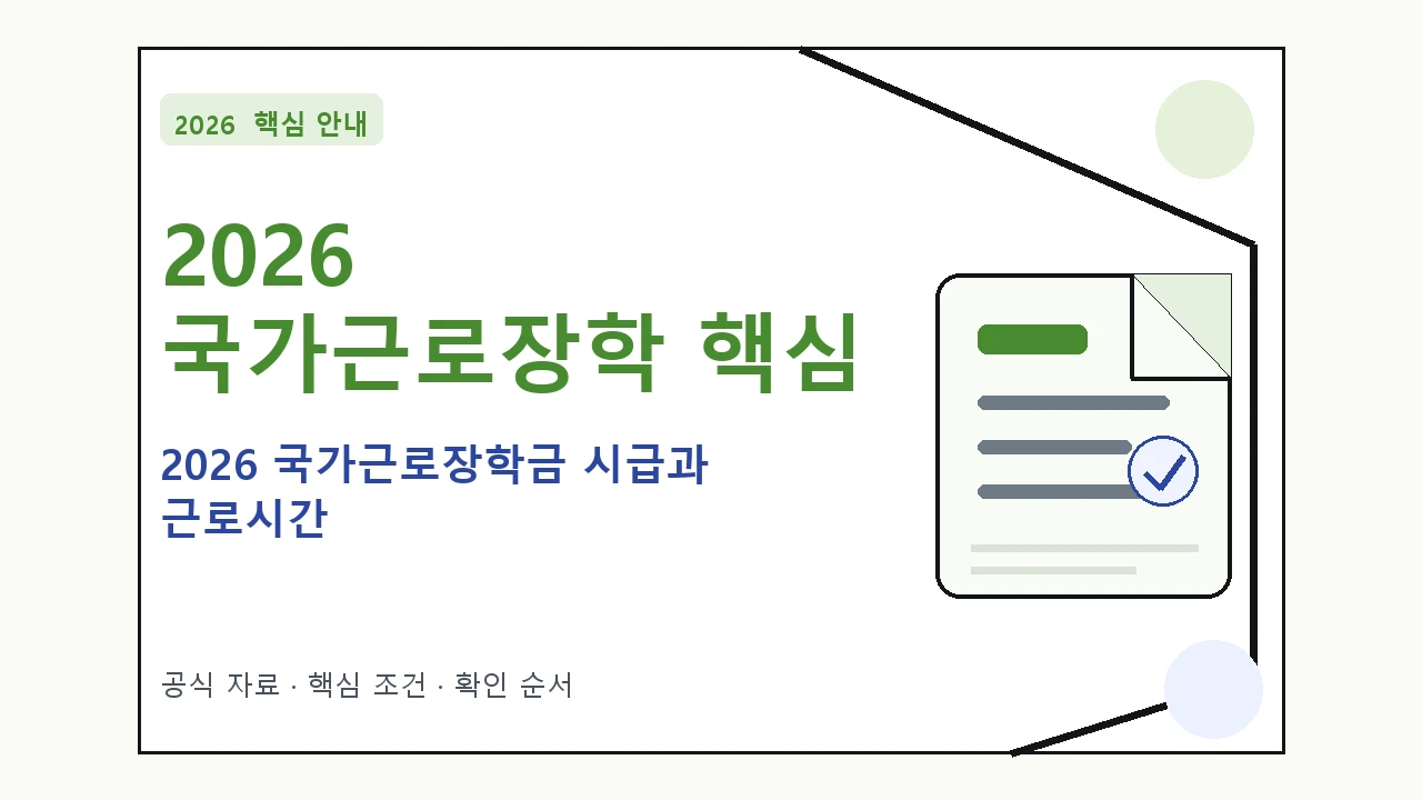 2026 국가근로장학금 시급과 근로시간 핵심 기준을 정리한 안내형 대표 이미지