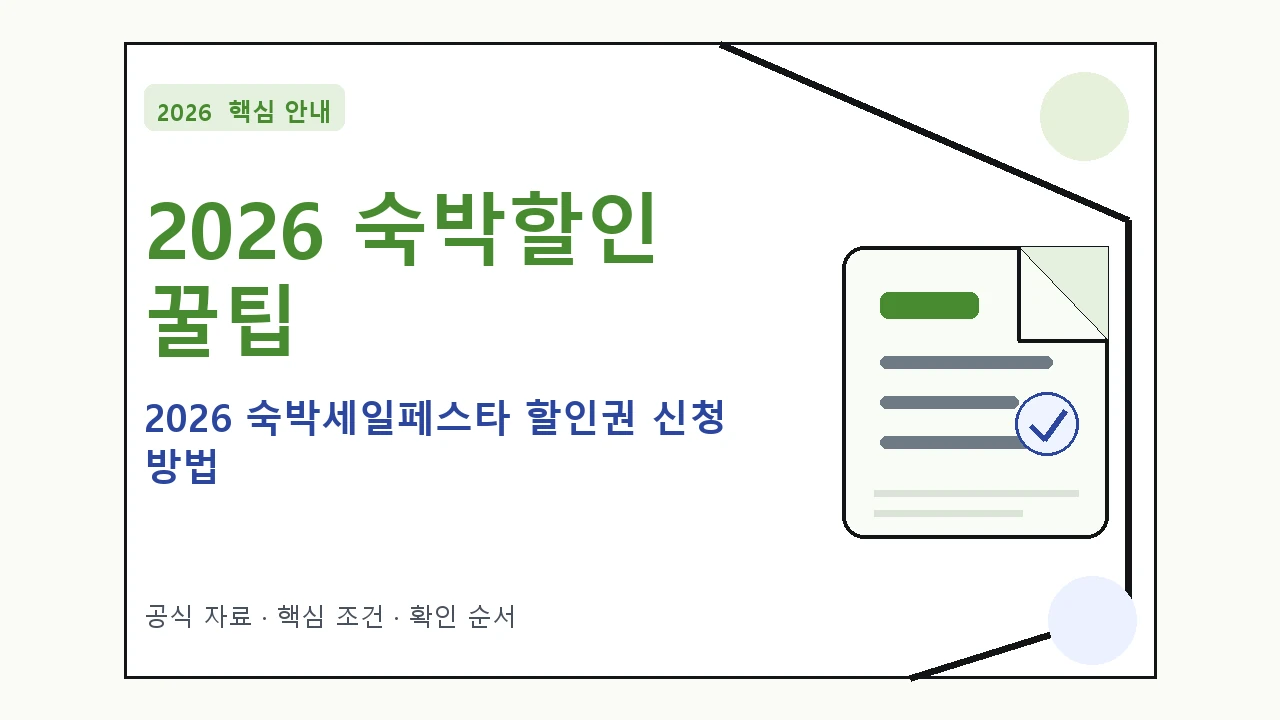 2026년 여름맞이 숙박세일페스타 할인권 신청 방법 안내