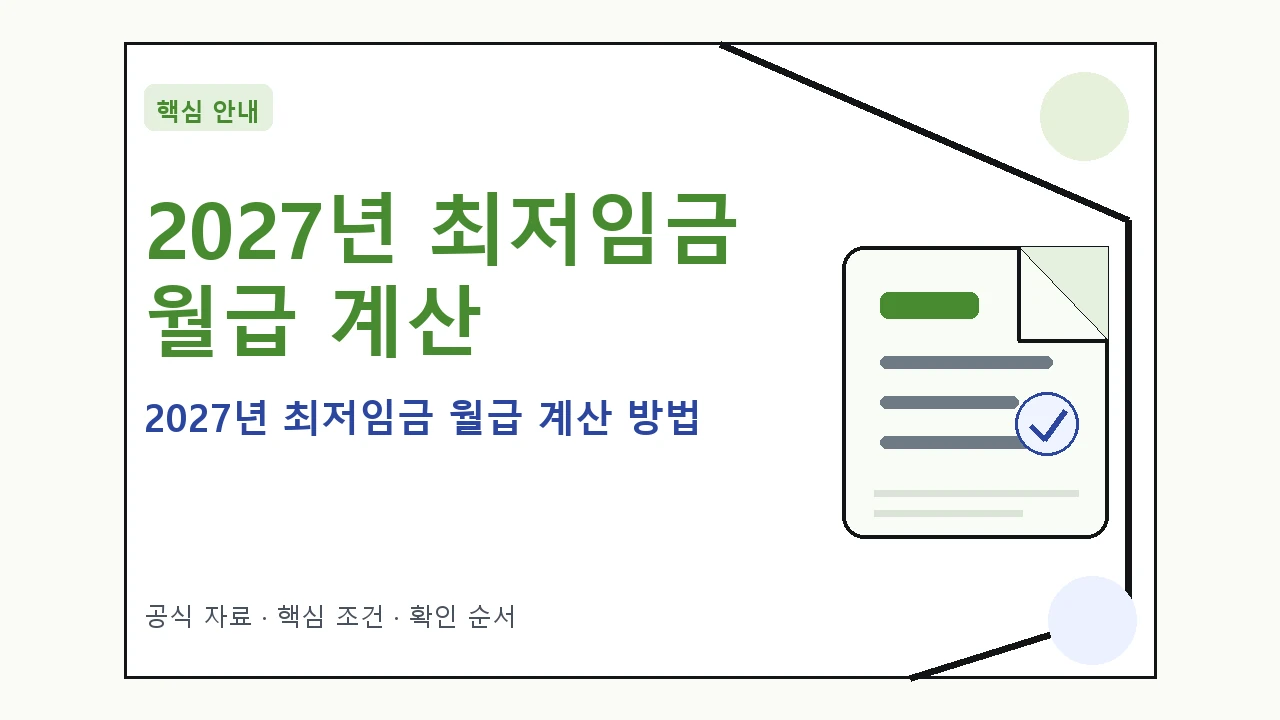 2027년 최저임금 월급 계산 방법 및 적용 안내