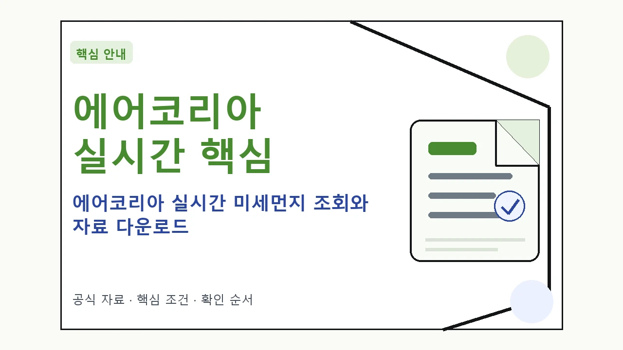 에어코리아 실시간 미세먼지 조회와 자료 다운로드 핵심 기준을 정리한 안내형 대표 이미지