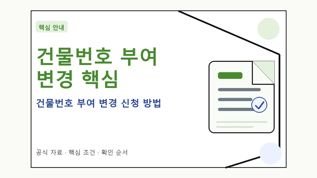 건물번호 부여 변경 신청 방법 핵심 기준을 정리한 안내형 대표 이미지