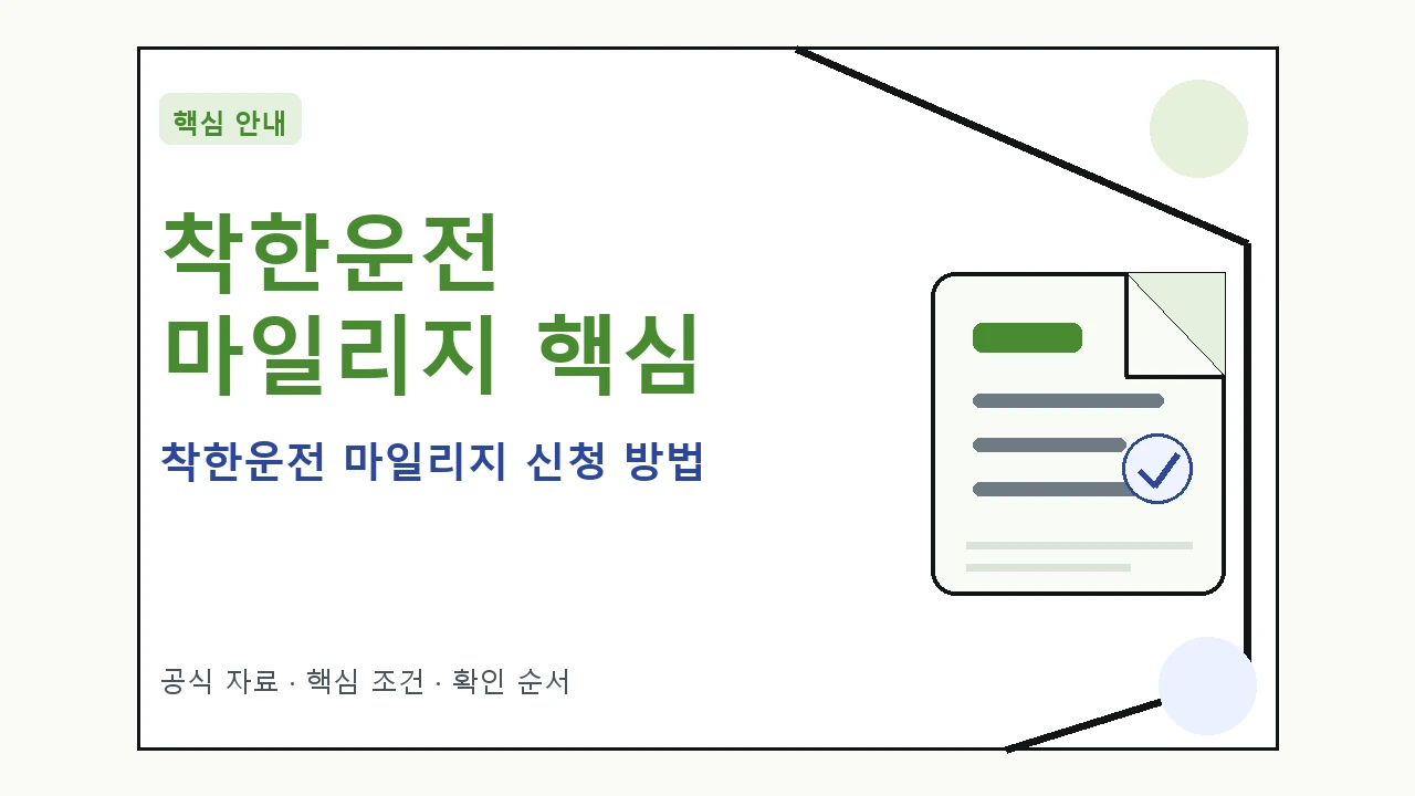 착한운전 마일리지 신청 방법 핵심 기준을 정리한 안내형 대표 이미지