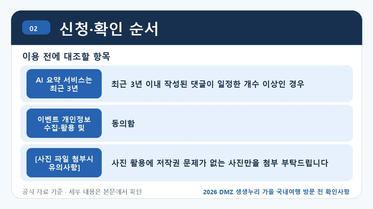 2026 DMZ 생생누리 가을 국내여행 방문 전 확인사항 신청·확인 순서 핵심 정보를 정리한 안내 이미지