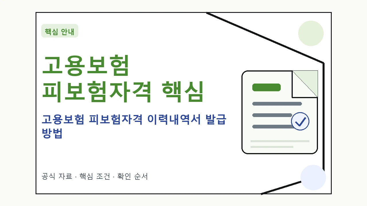 고용보험 피보험자격 이력내역서 발급 방법 핵심 기준을 정리한 안내형 대표 이미지