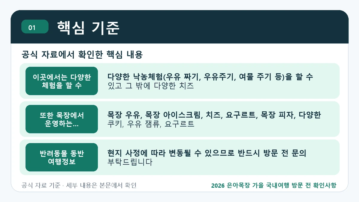 2026 은아목장 가을 국내여행 방문 전 확인사항 핵심 기준 핵심 정보를 정리한 안내 이미지