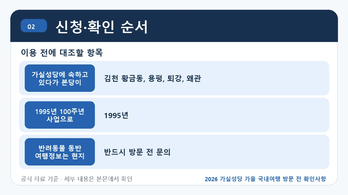 2026 가실성당 가을 국내여행 방문 전 확인사항 신청·확인 순서 핵심 정보를 정리한 안내 이미지