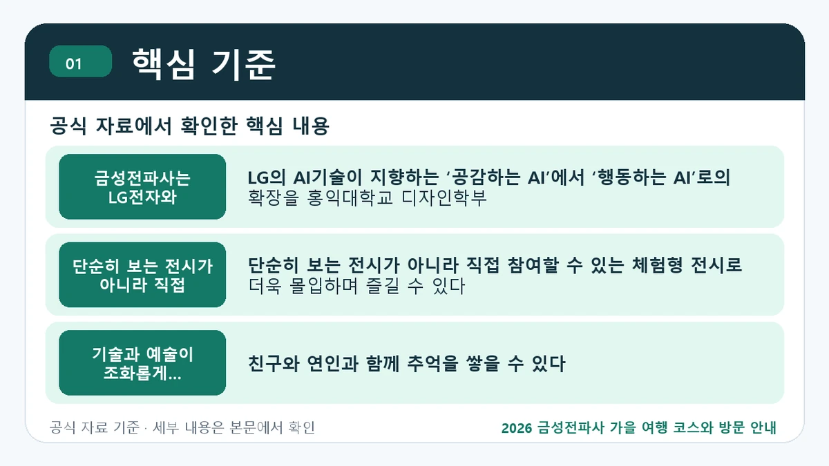 2026 금성전파사 가을 여행 코스와 방문 안내 핵심 기준 핵심 정보를 정리한 안내 이미지