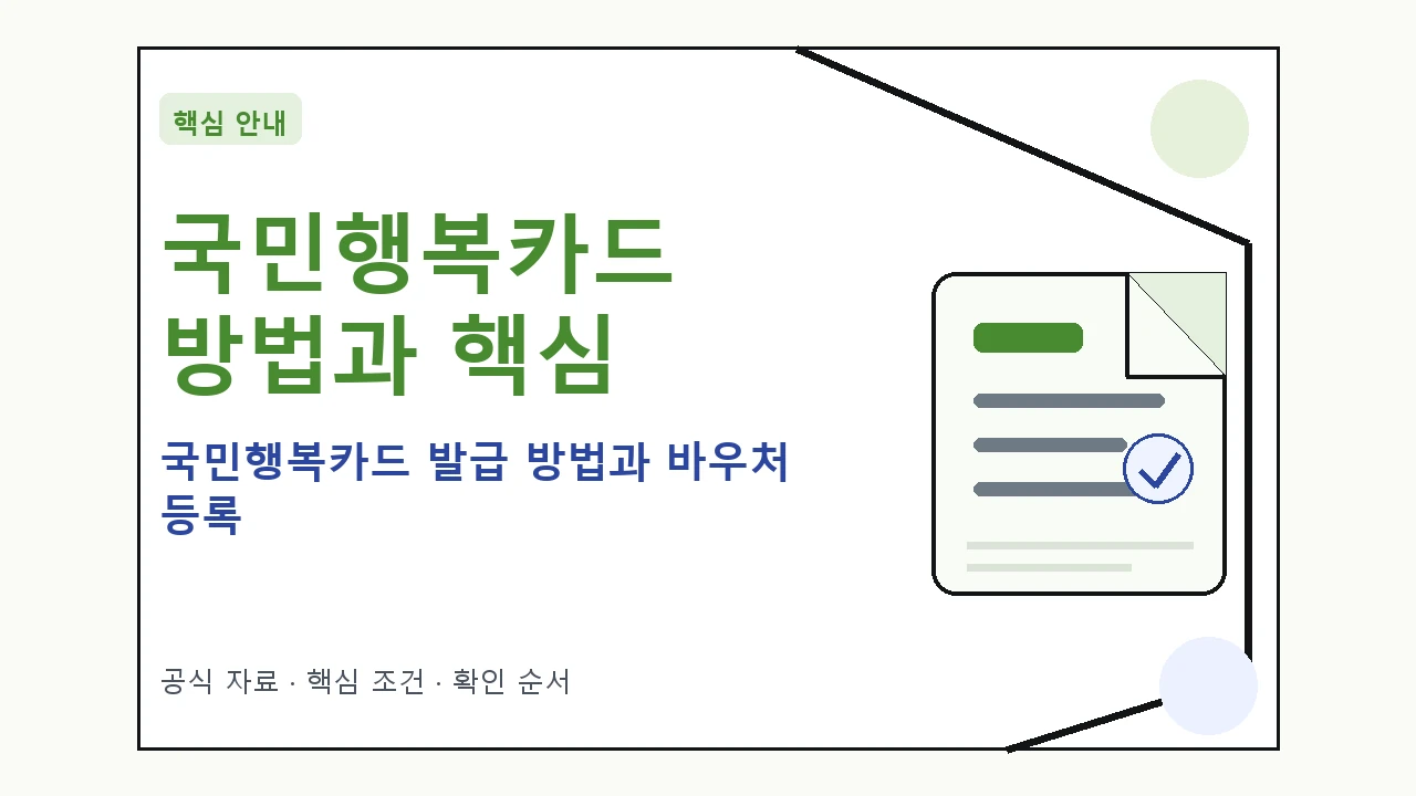 국민행복카드 발급 방법과 바우처 등록 핵심 기준을 정리한 안내형 대표 이미지