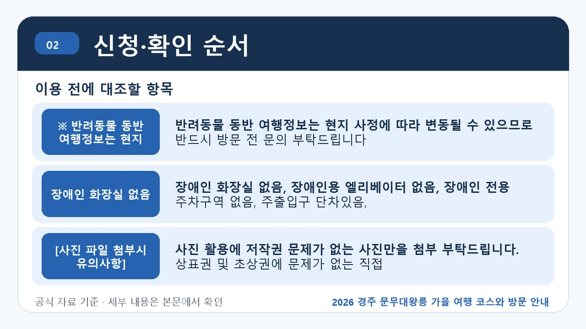 2026 경주 문무대왕릉 가을 여행 코스와 방문 안내 신청·확인 순서 핵심 정보를 정리한 안내 이미지