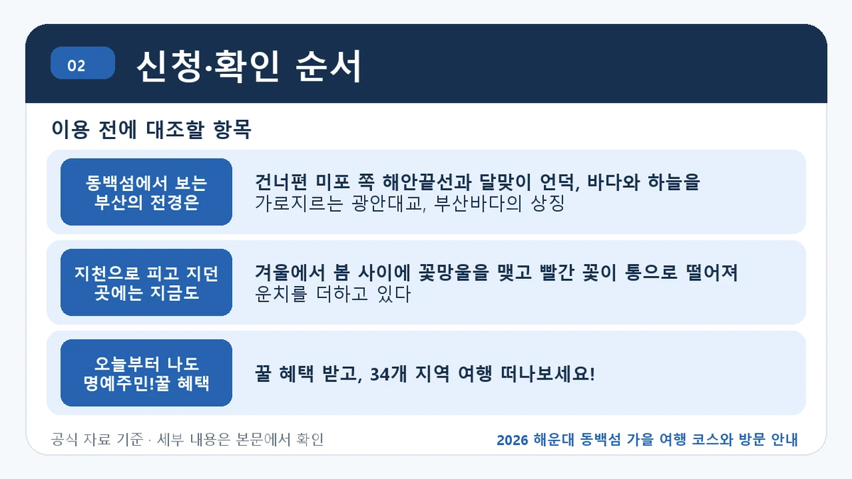 2026 해운대 동백섬 가을 여행 코스와 방문 안내 신청·확인 순서 핵심 정보를 정리한 안내 이미지