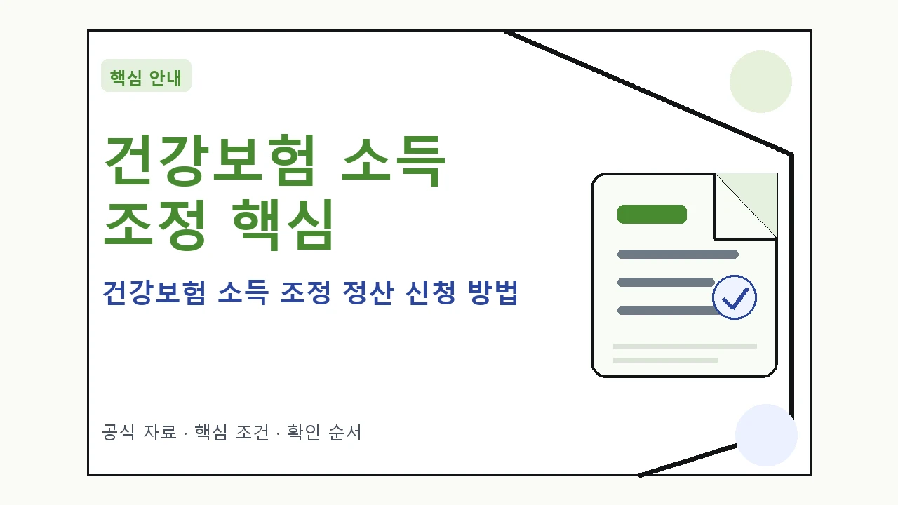 건강보험 소득 조정 정산 신청 방법 핵심 기준을 정리한 안내형 대표 이미지