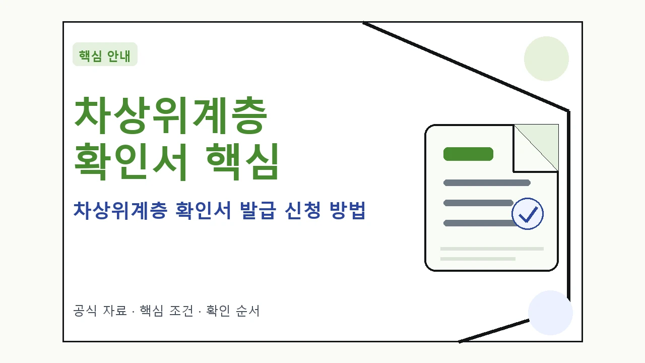 차상위계층 확인서 발급 신청 방법 핵심 기준을 정리한 안내형 대표 이미지