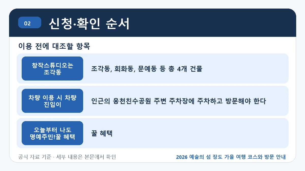 2026 예술의 섬 장도 가을 여행 코스와 방문 안내 신청·확인 순서 핵심 정보를 정리한 안내 이미지