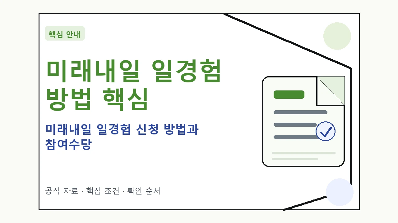 미래내일 일경험 신청 방법과 참여수당 핵심 기준을 정리한 안내형 대표 이미지