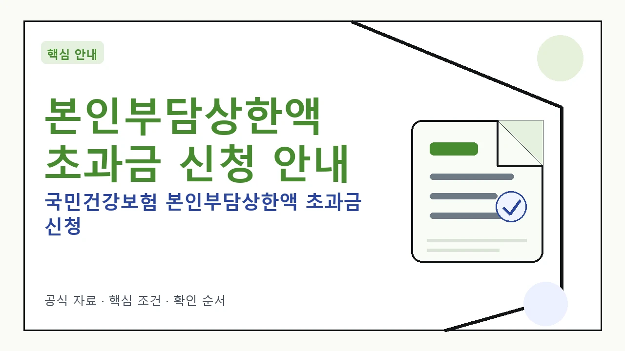 국민건강보험공단 로고와 함께 본인부담상한액 초과금 신청 안내 문구가 표시된 이미지