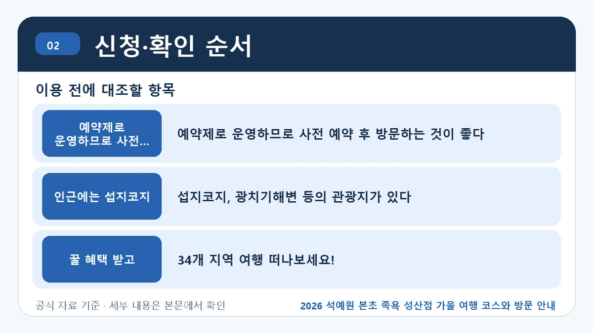 2026 석예원 본초 족욕 성산점 가을 여행 코스와 방문 안내 신청·확인 순서 핵심 정보를 정리한 안내 이미지