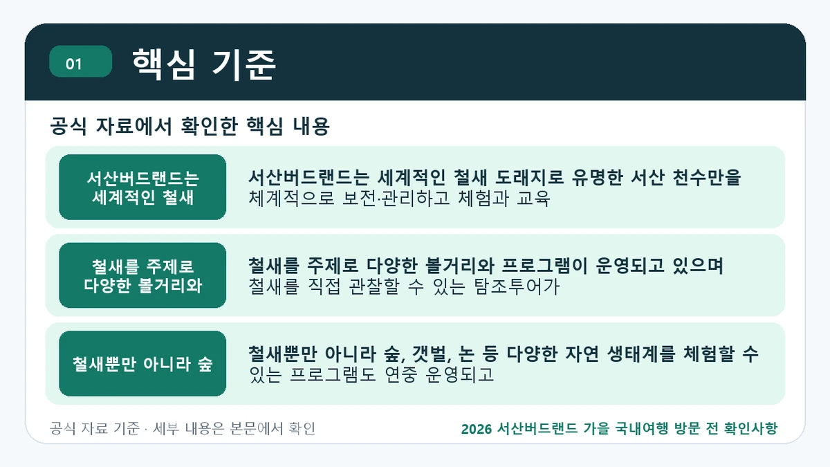 2026 서산버드랜드 가을 국내여행 방문 전 확인사항 핵심 기준 핵심 정보를 정리한 안내 이미지