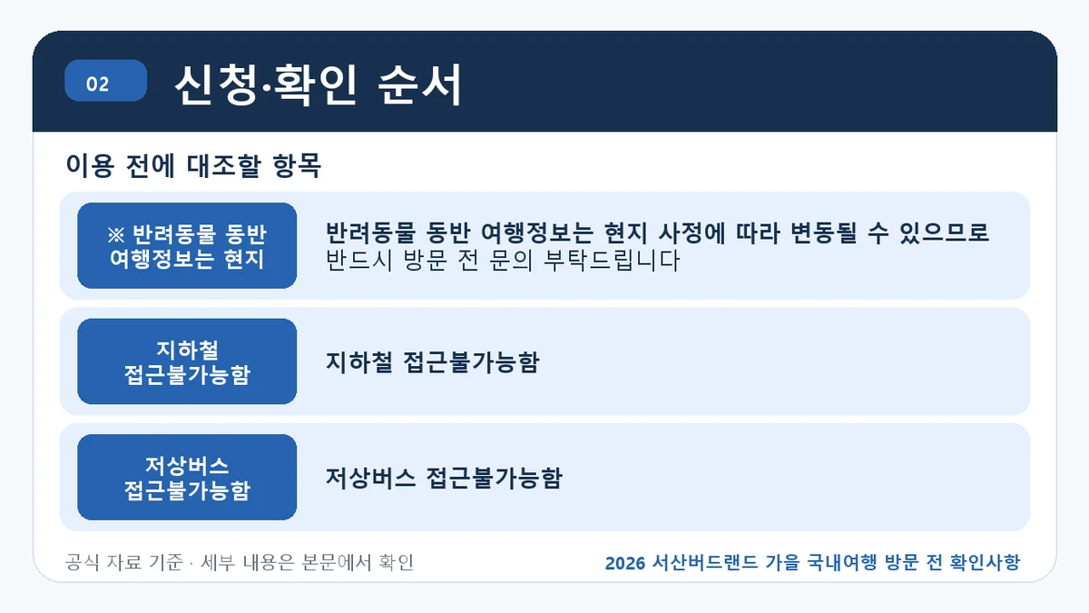2026 서산버드랜드 가을 국내여행 방문 전 확인사항 신청·확인 순서 핵심 정보를 정리한 안내 이미지