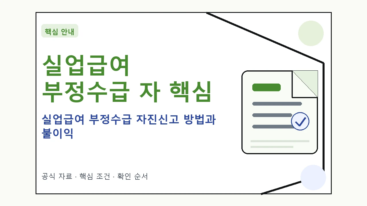 실업급여 부정수급 자진신고 방법과 불이익 핵심 기준을 정리한 안내형 대표 이미지