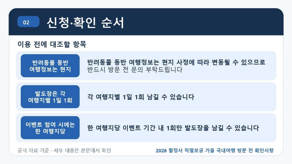 2026 월정사 적멸보궁 가을 국내여행 방문 전 확인사항 신청·확인 순서 핵심 정보를 정리한 안내 이미지