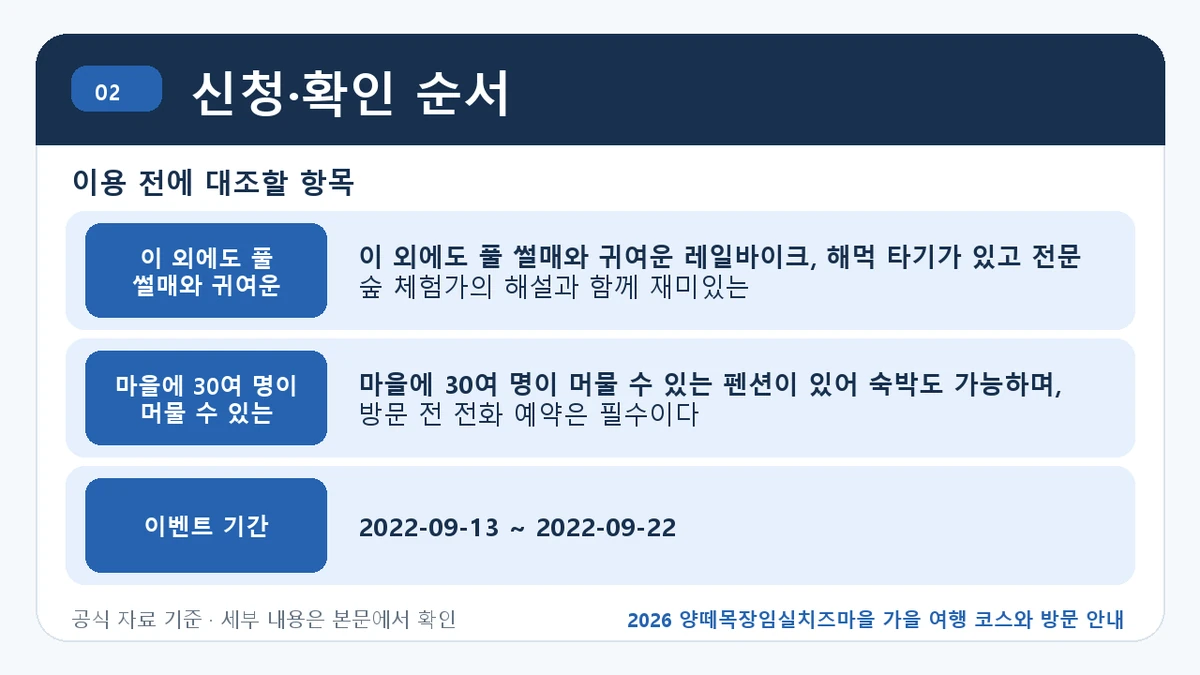 2026 양떼목장임실치즈마을 가을 여행 코스와 방문 안내 신청·확인 순서 핵심 정보를 정리한 안내 이미지