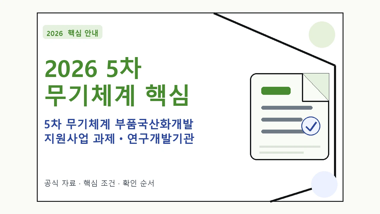 2026 5차 무기체계 부품국산화개발 지원사업 과제ㆍ연구개발기관 신청 대상·지원내용·기간 핵심 기준을 정리한 안내형 대표 이미지