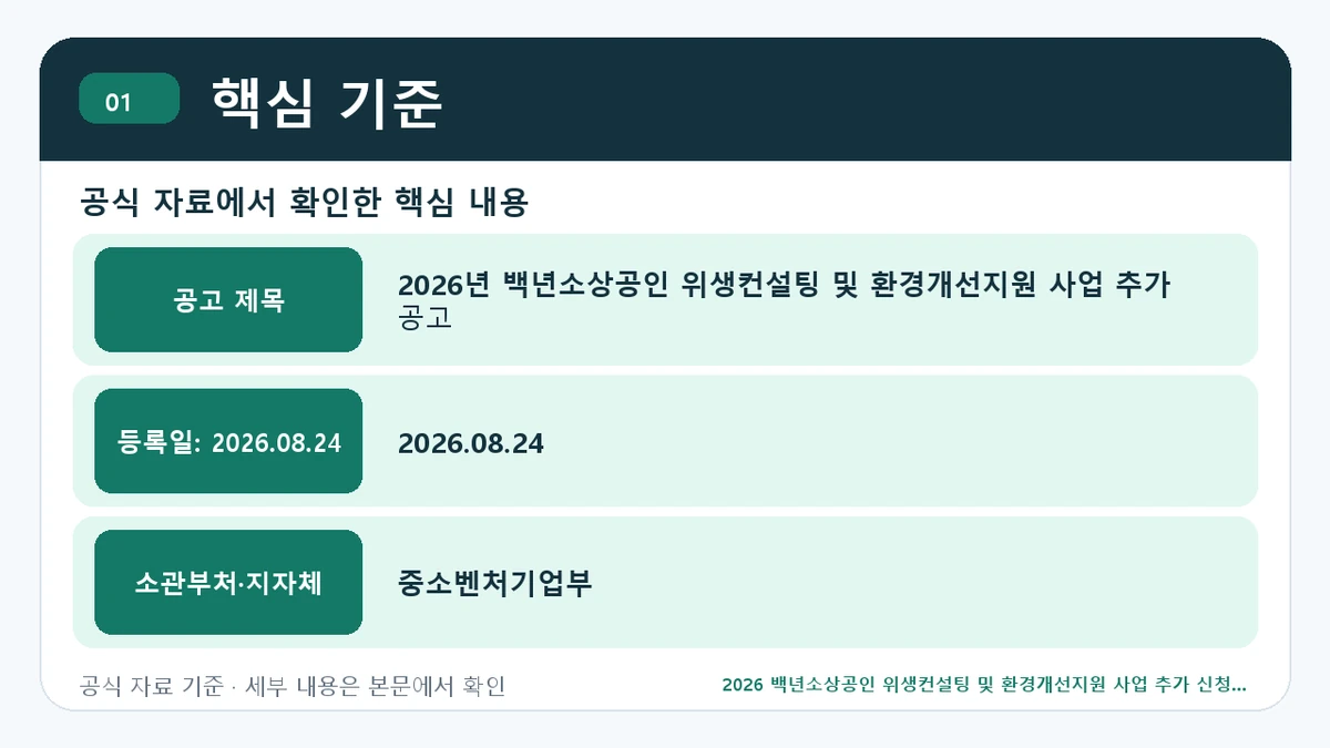 2026 백년소상공인 위생컨설팅 및 환경개선지원 사업 추가 신청 대상·지원내용·기간 핵심 기준 핵심 정보를 정리한 안내 이미지