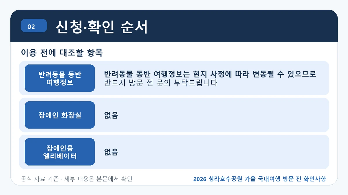 2026 청라호수공원 가을 국내여행 방문 전 확인사항 신청·확인 순서 핵심 정보를 정리한 안내 이미지