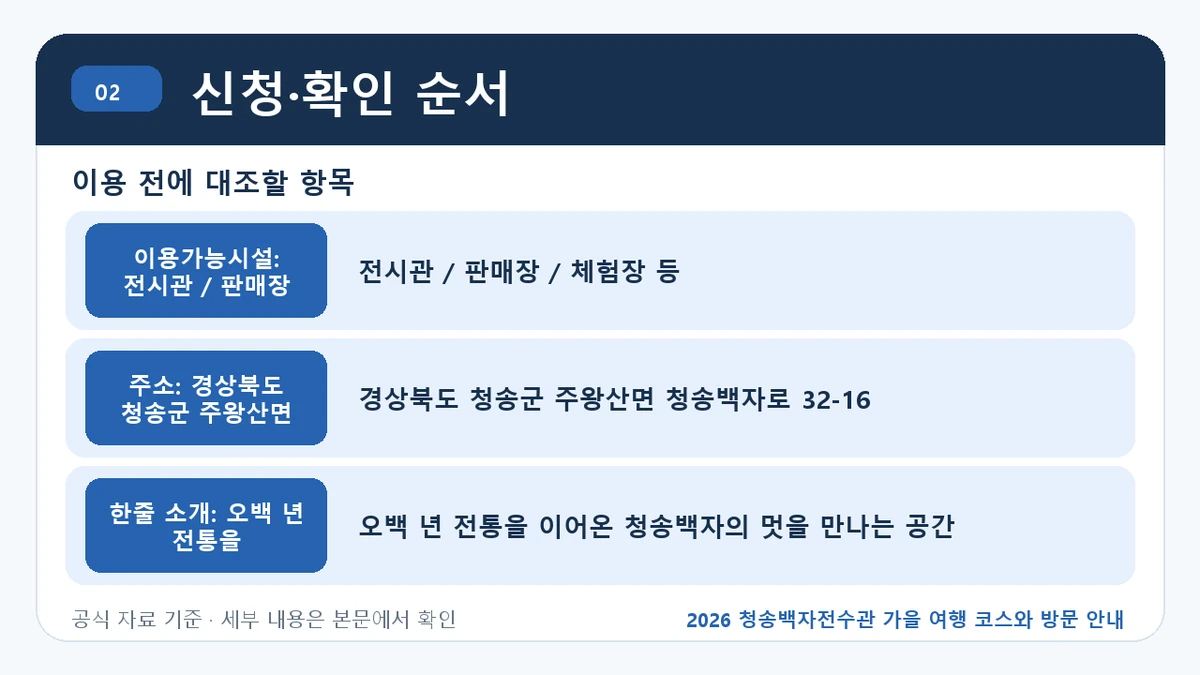 2026 청송백자전수관 가을 여행 코스와 방문 안내 신청·확인 순서 핵심 정보를 정리한 안내 이미지