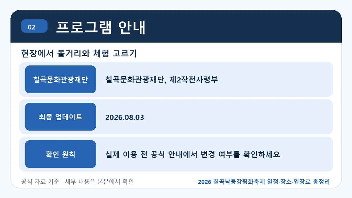 2026 칠곡낙동강평화축제 일정·장소·입장료 총정리 프로그램 안내 핵심 정보를 정리한 안내 이미지