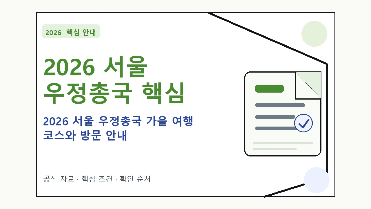 2026 서울 우정총국 가을 여행 코스와 방문 안내 핵심 기준을 정리한 안내형 대표 이미지