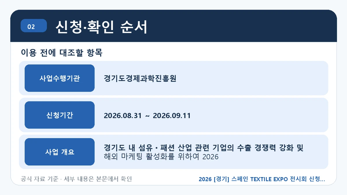 2026 [경기] 스페인 TEXTILE EXPO 전시회 신청 대상·지원내용·기간 신청·확인 순서 핵심 정보를 정리한 안내 이미지