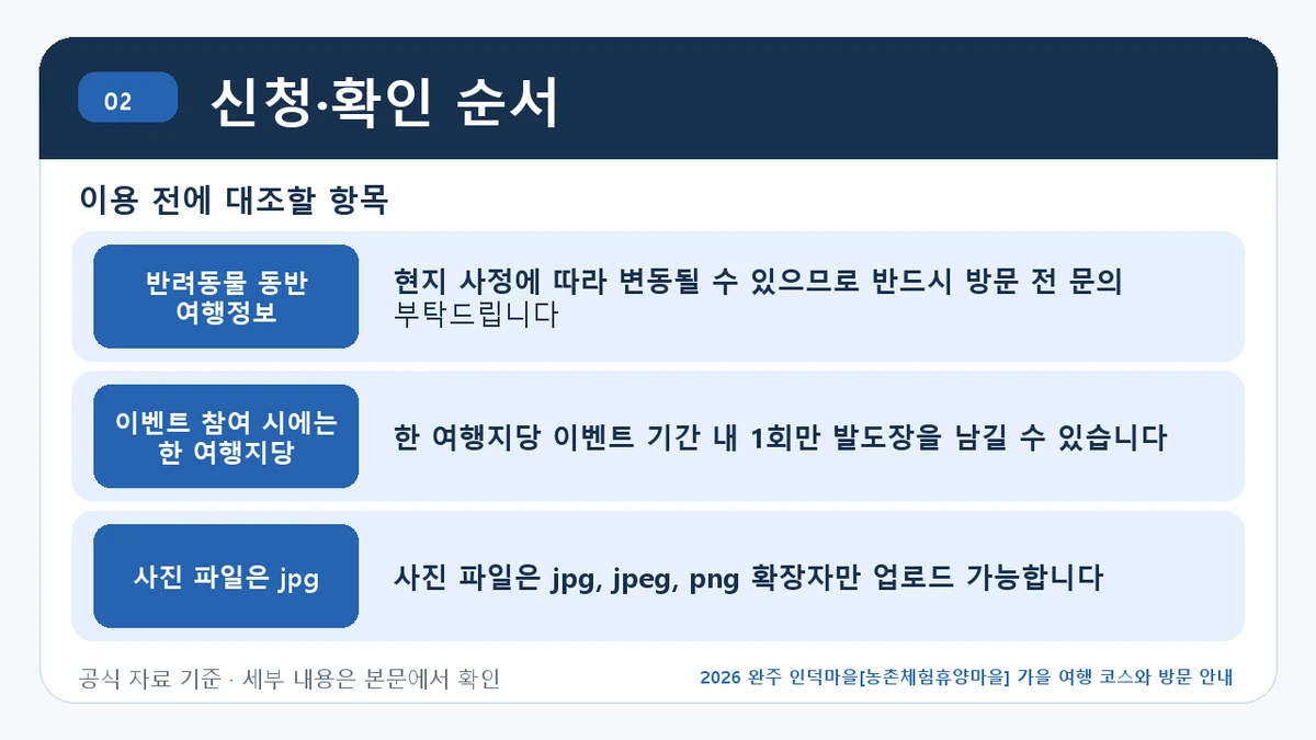 2026 완주 인덕마을[농촌체험휴양마을] 가을 여행 코스와 방문 안내 신청·확인 순서 핵심 정보를 정리한 안내 이미지