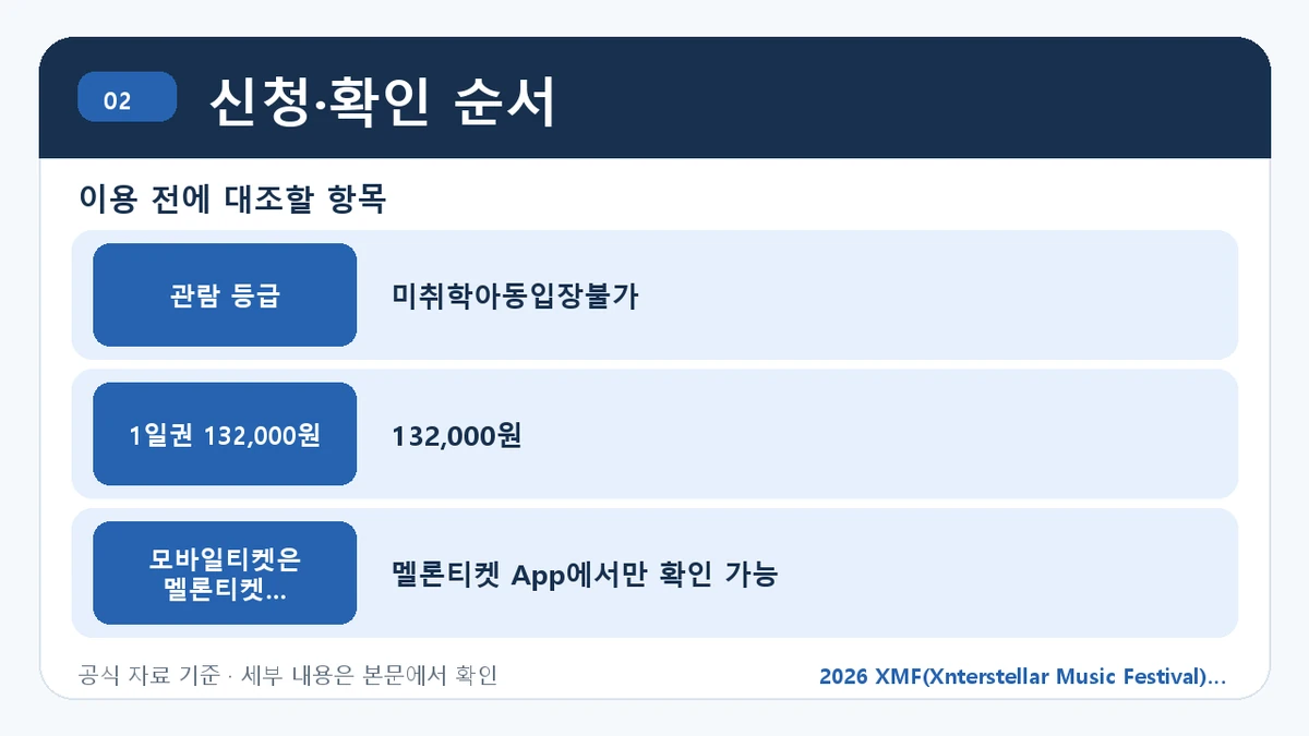 2026 XMF(Xnterstellar Music Festival) 2026 예매 일정·티켓 가격·공연장 신청·확인 순서 핵심 정보를 정리한 안내 이미지