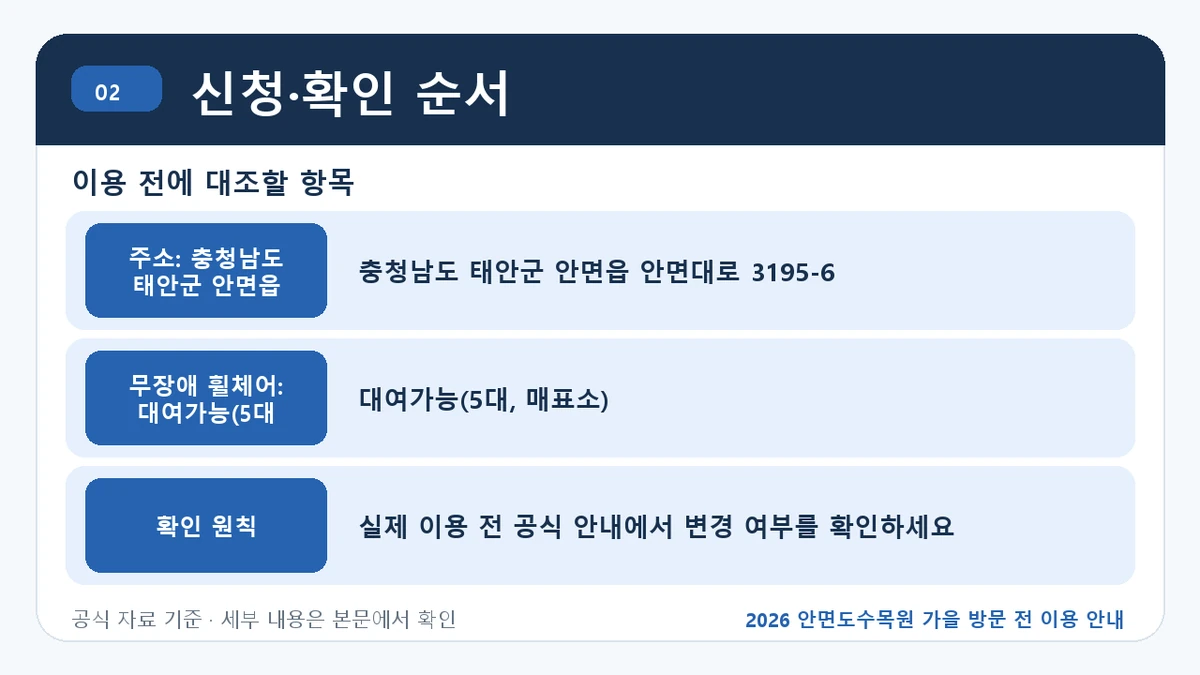 2026 안면도수목원 가을 방문 전 이용 안내 신청·확인 순서 핵심 정보를 정리한 안내 이미지
