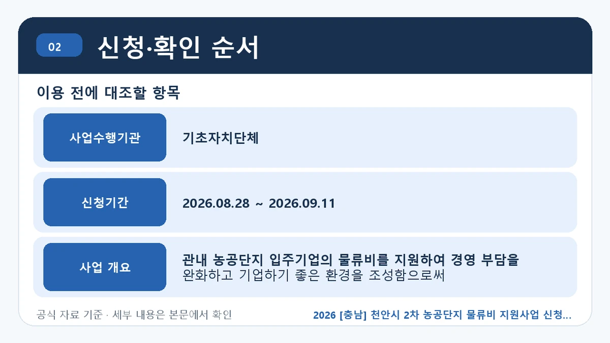 2026 [충남] 천안시 2차 농공단지 물류비 지원사업 신청 대상·지원내용·기간 신청·확인 순서 핵심 정보를 정리한 안내 이미지