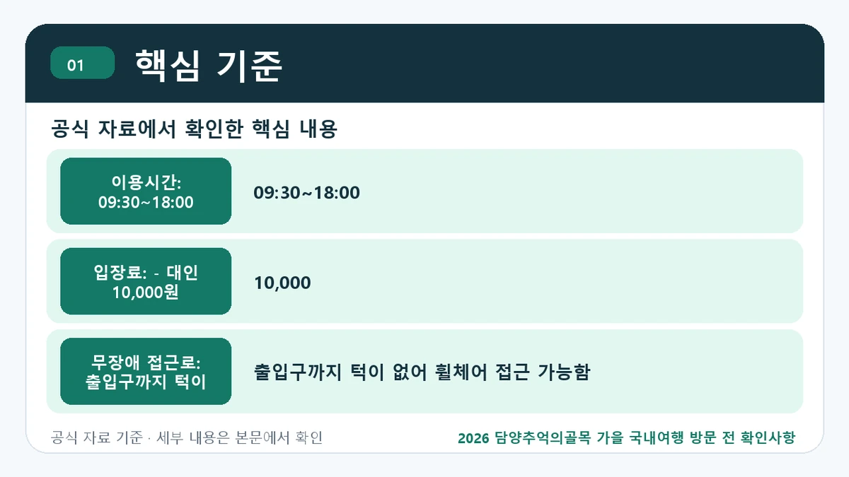 2026 담양추억의골목 가을 국내여행 방문 전 확인사항 핵심 기준 핵심 정보를 정리한 안내 이미지