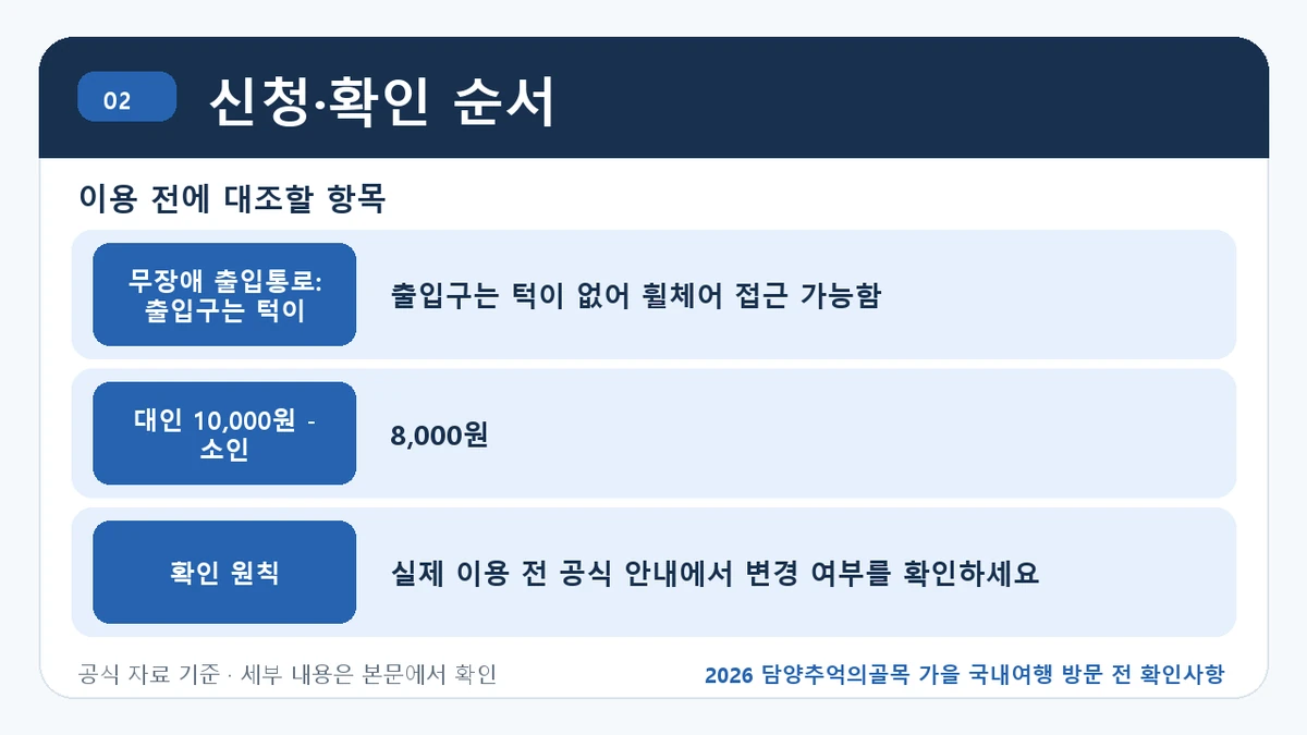 2026 담양추억의골목 가을 국내여행 방문 전 확인사항 신청·확인 순서 핵심 정보를 정리한 안내 이미지