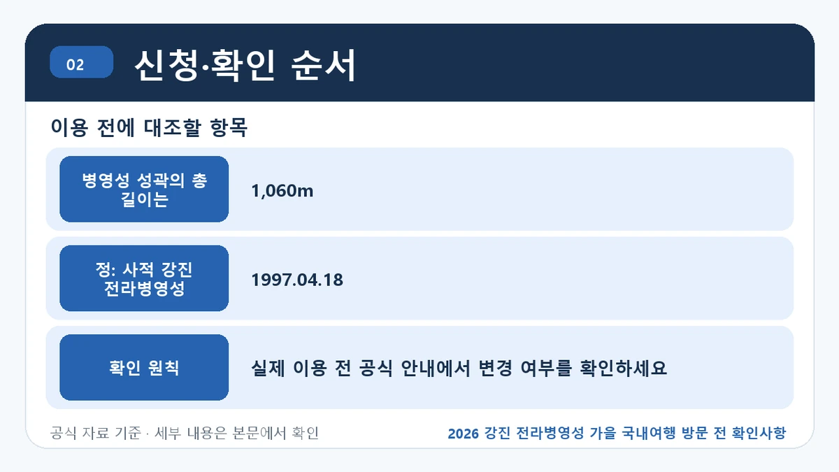 2026 강진 전라병영성 가을 국내여행 방문 전 확인사항 신청·확인 순서 핵심 정보를 정리한 안내 이미지