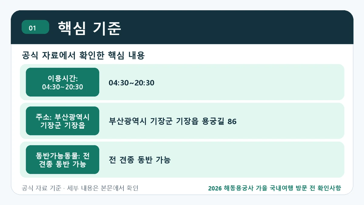 2026 해동용궁사 가을 국내여행 방문 전 확인사항 핵심 기준 핵심 정보를 정리한 안내 이미지